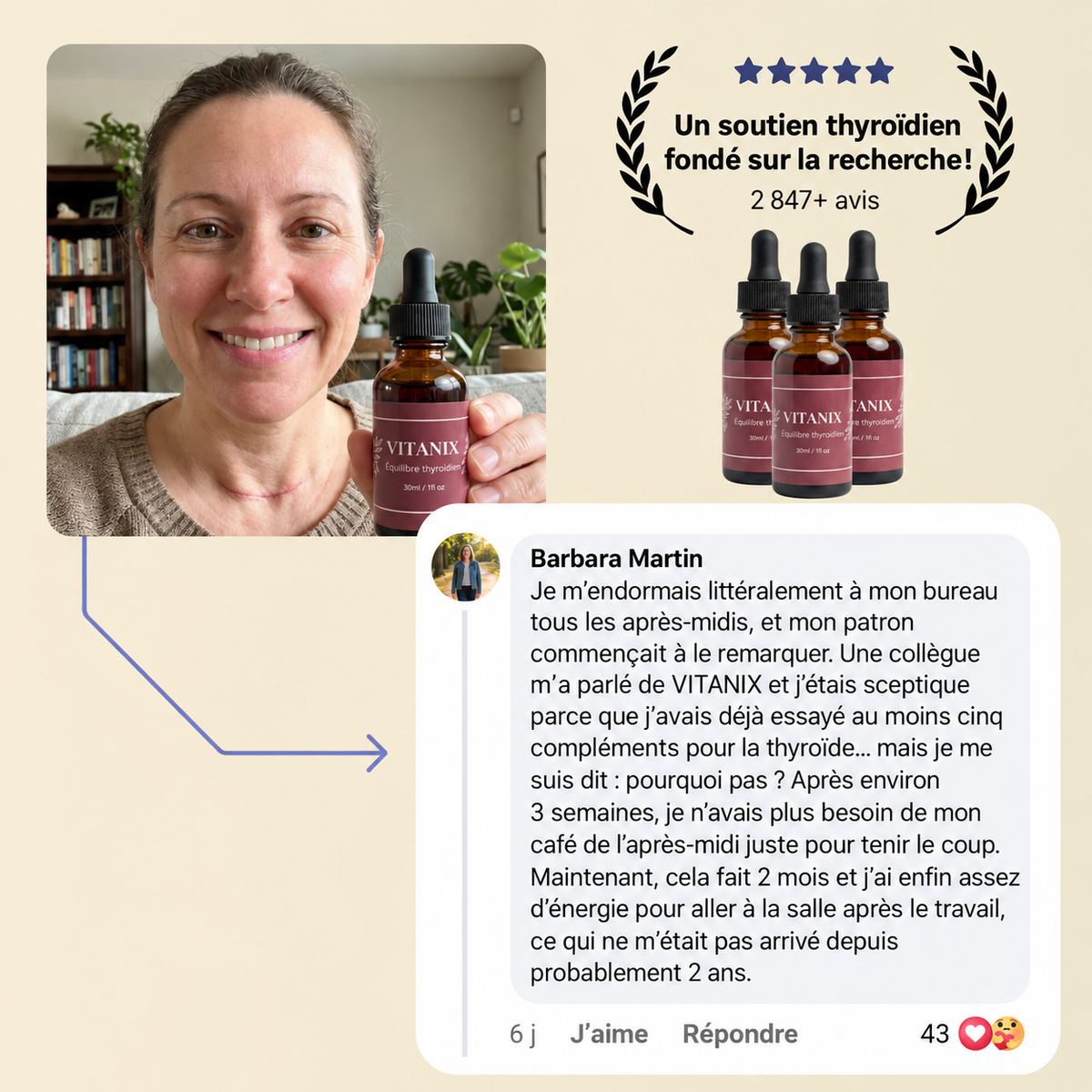 Vitanix™ Équilibre Thyroïdien