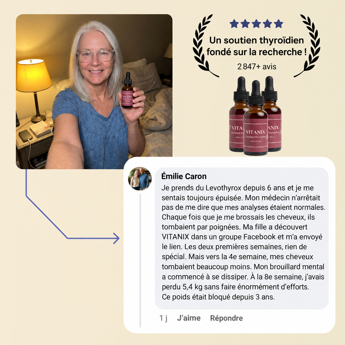 Vitanix™ Équilibre Thyroïdien